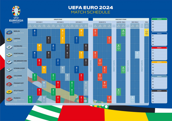 FIFA最新排名：国足位列世界第78、亚洲第11