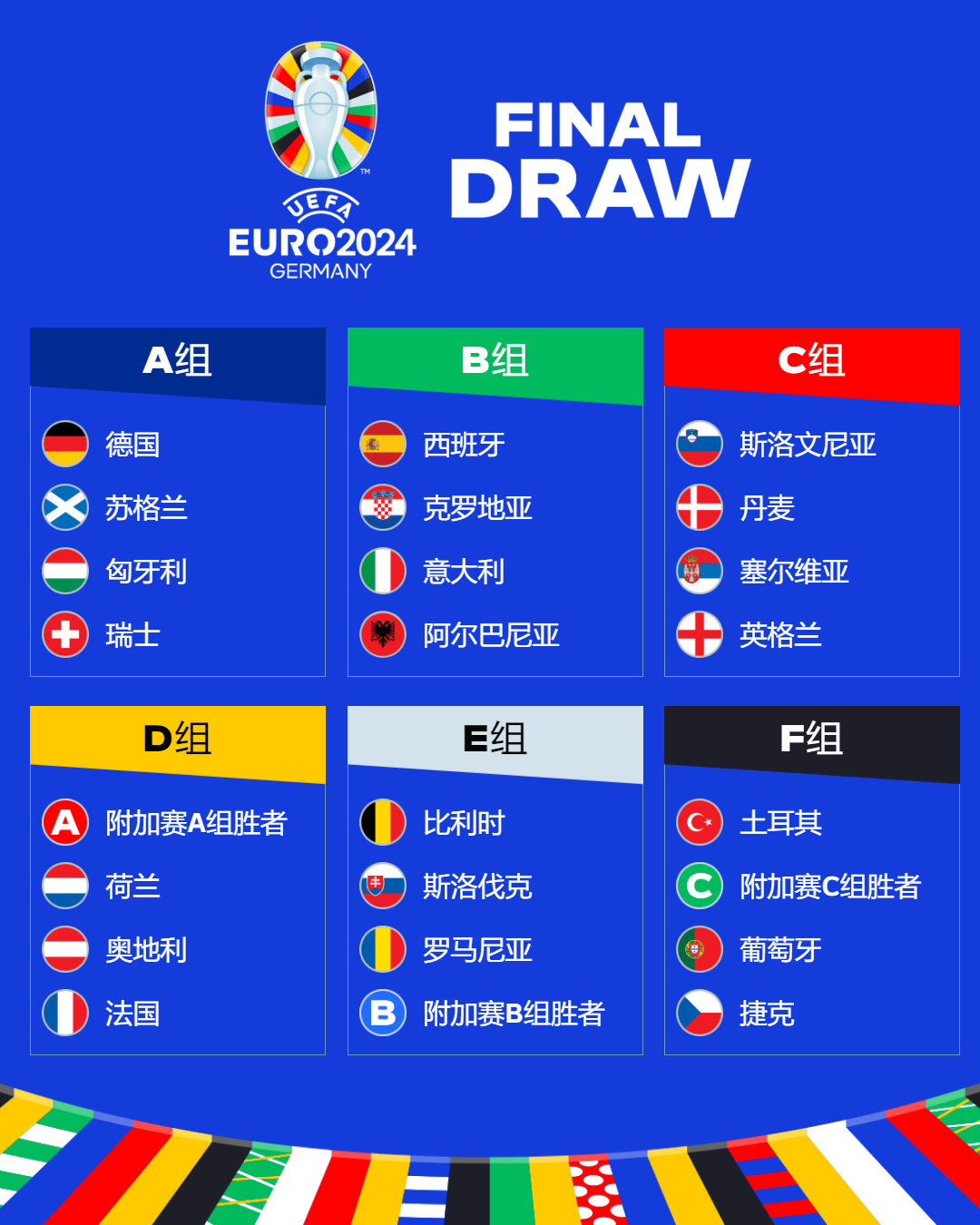 根据10月12日国外专业足球网站We Global Football发布的预测