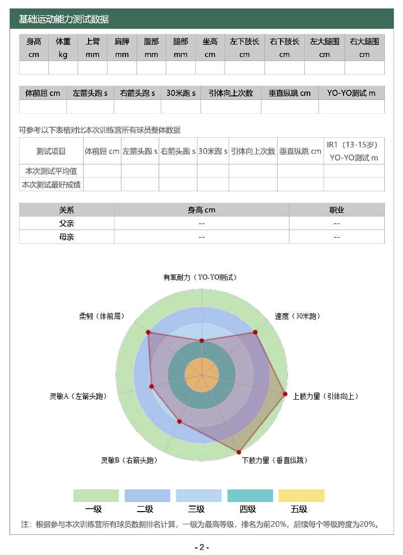 个人数据追踪报告1-01_副本.jpg